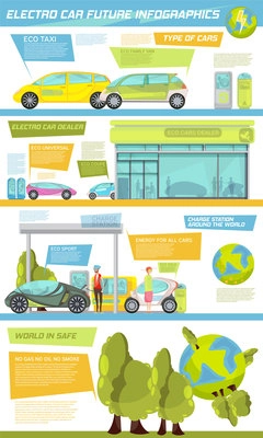 Flat infographics giving information about types of eco friendly electro cars their dealer and charge stations vector illustration