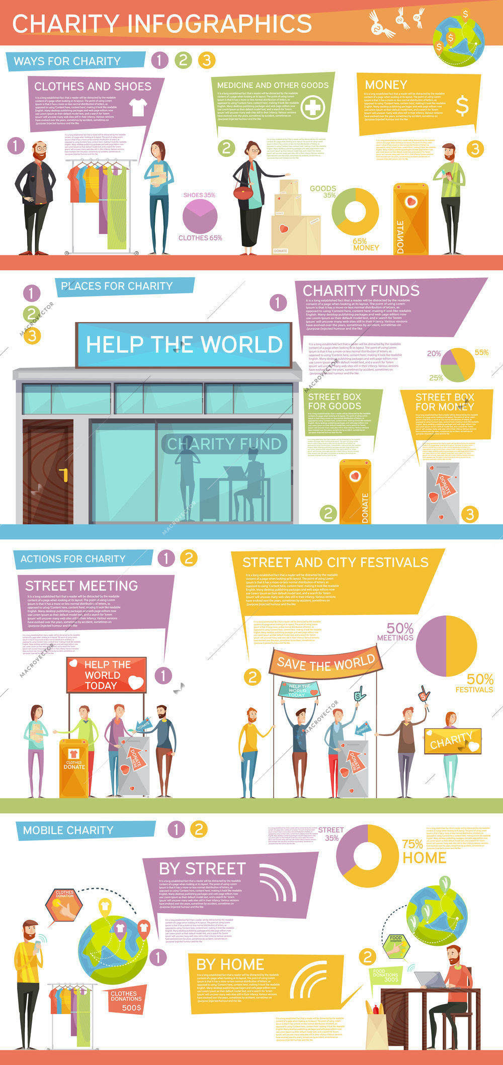 Charity infographics layout with people actions funds ways for support and places for donation flat vector Illustration