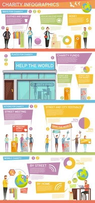 Charity infographics layout with people actions funds ways for support and places for donation flat vector Illustration