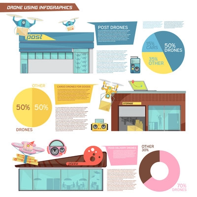 Flat infographics with information about using cargo and food delivery drones vector illustration