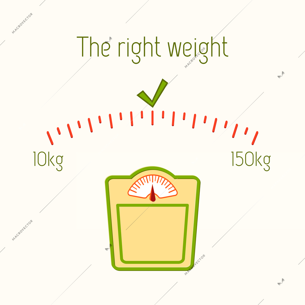 The right weight poster with floor bathroom fitness scales vector illustration