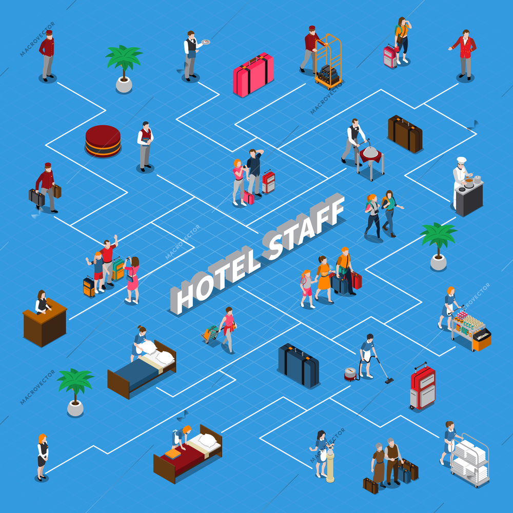 Isometric flowchart with hotel staff including administrator maids porters chef and tourists on blue background vector illustration