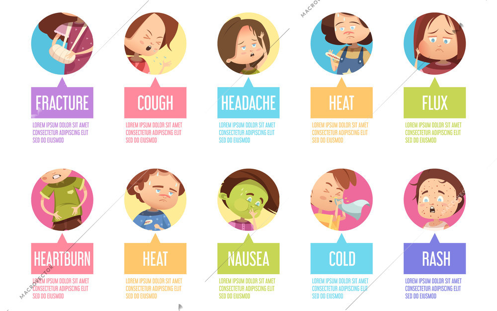 Isolated in circles cartoon sikness child icon set with fracture cough headache heat flux heartburn and others descriptions vector illustration