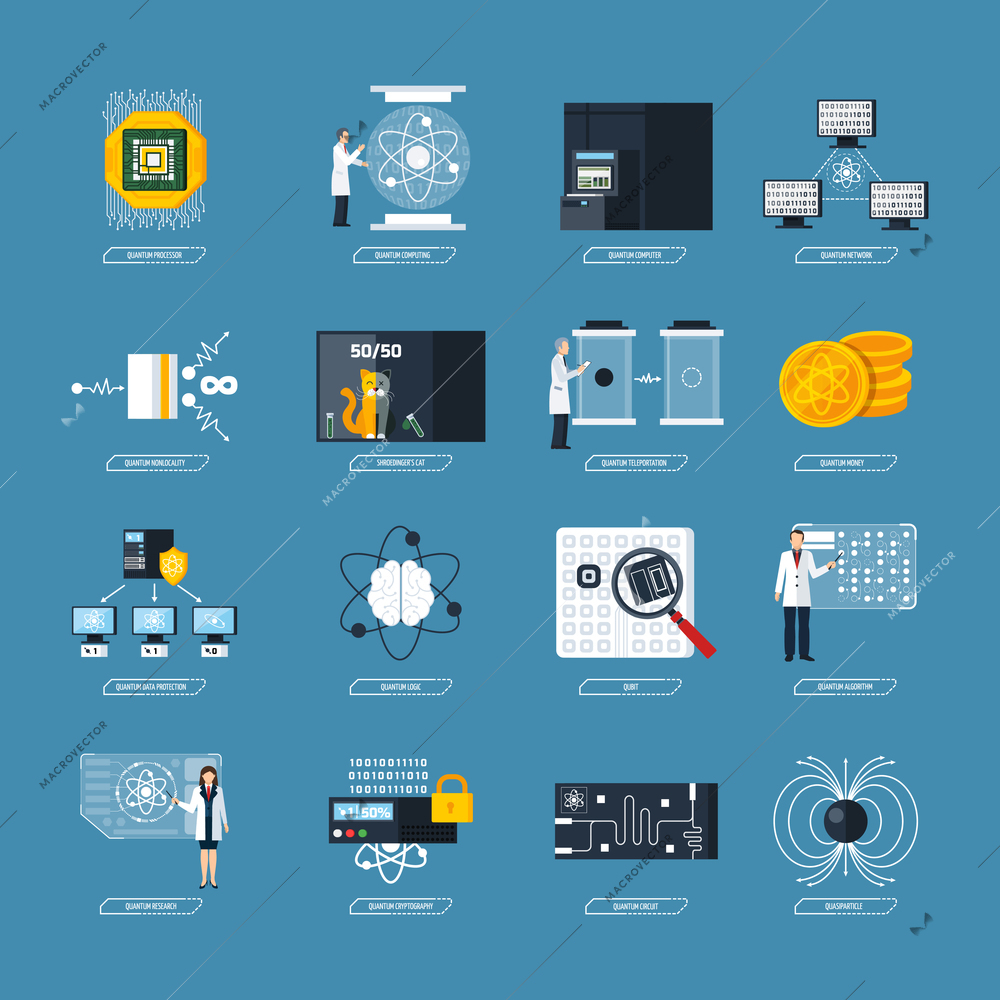 Quantum physics flat decorative icons set of processor logic qubit teleportation atomic structure cryptography symbols isolated vector Illustration