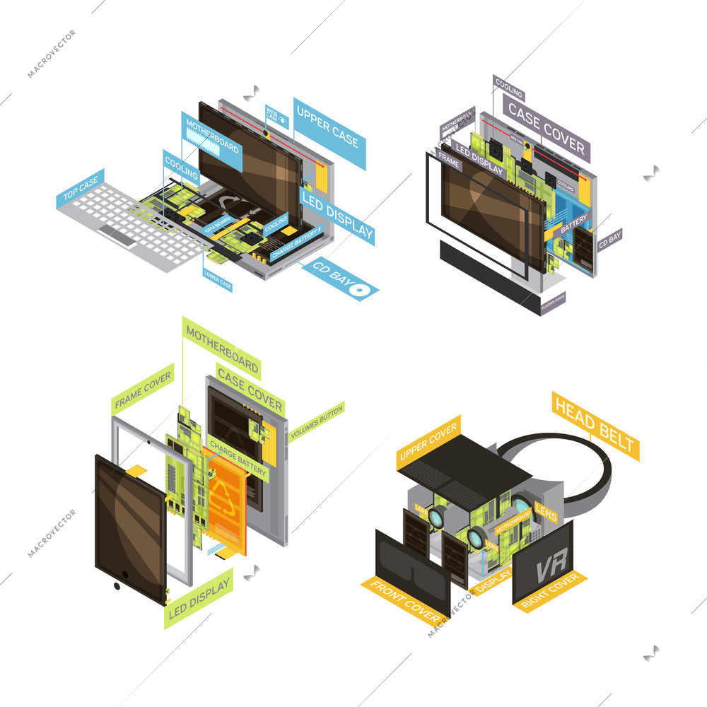 Four square colored gadgets scheme composition set with types and parts of computers and tablets vector illustration