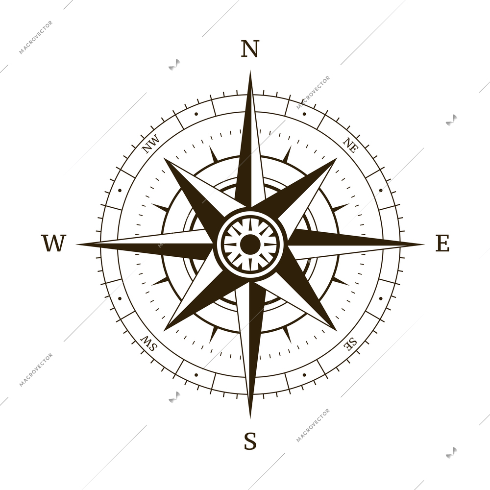 Navigation compass plot wind rose vector illustration