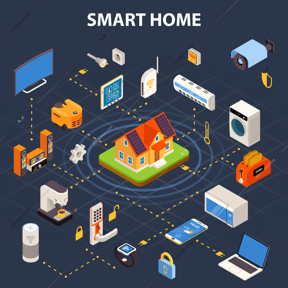 Smart home internet connected devices isometric colorful flowchart with central control point on black background vector illustration