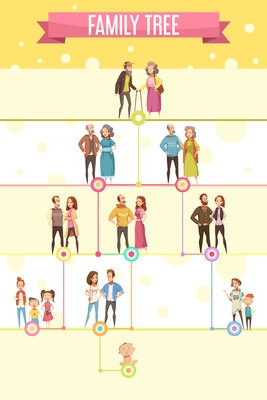 Family tree poster with five genealogical level  of generation from grandparents to newborns  flat cartoon vector illustration