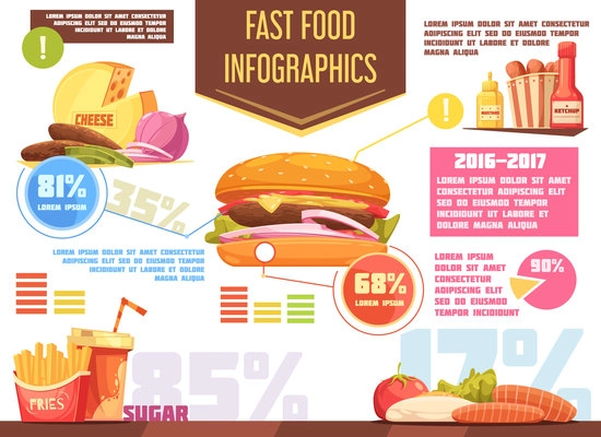 Fast food retro cartoon infographics with charts and information about burger potato fries drink sauces vector illustration