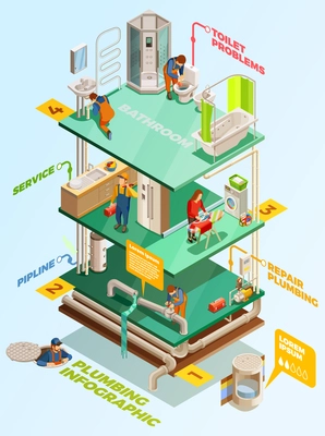 Multistory residential building heating and water supply system problems quality plumbing solutions isometric infographic poster vector illustration