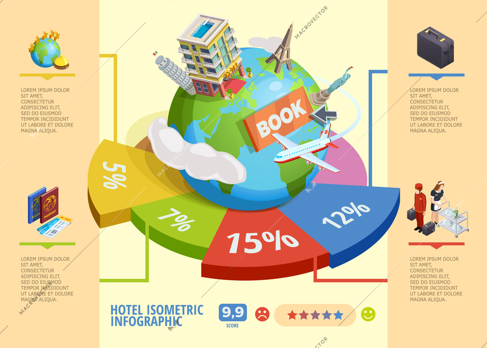 International best hotels booking isometric infographics with percentage data vector illustration