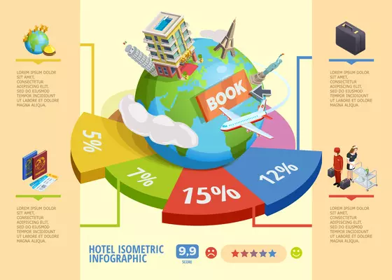 International best hotels booking isometric infographics with percentage data vector illustration