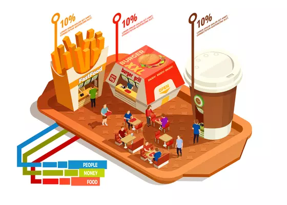 Food court infographic concept with burger fries coffee on tray isometric vector illustration