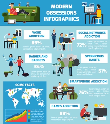 Modern obsessions infographics with various pernicious habits technologic and work addictions in flat style vector illustration