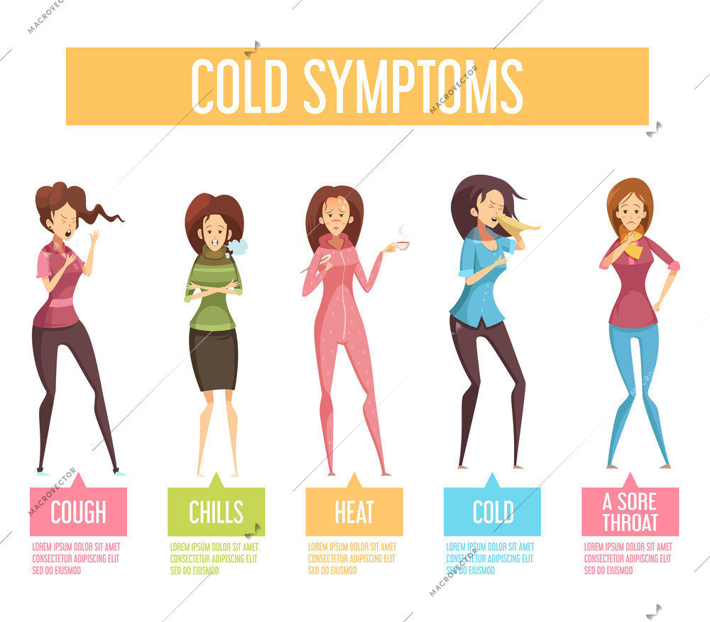 Flu cold or seasonal influenza symptoms flat infographic poster women feel fever chills cough sore throat vector illustration