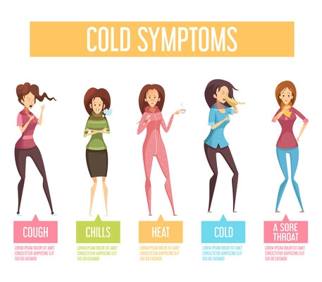 Flu cold or seasonal influenza symptoms flat infographic poster women feel fever chills cough sore throat vector illustration