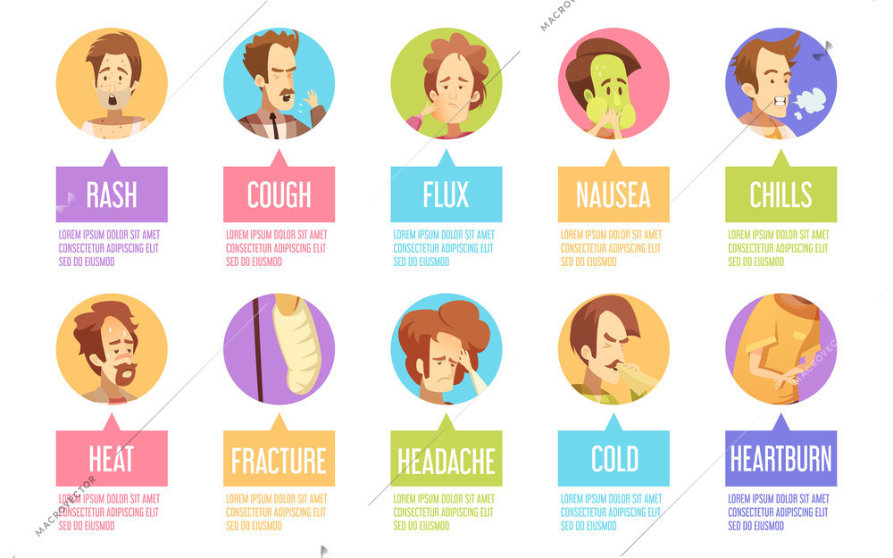 Colored and isolated cartoon sickness man icon set with cold headache chills flux rash descriptions vector illustration