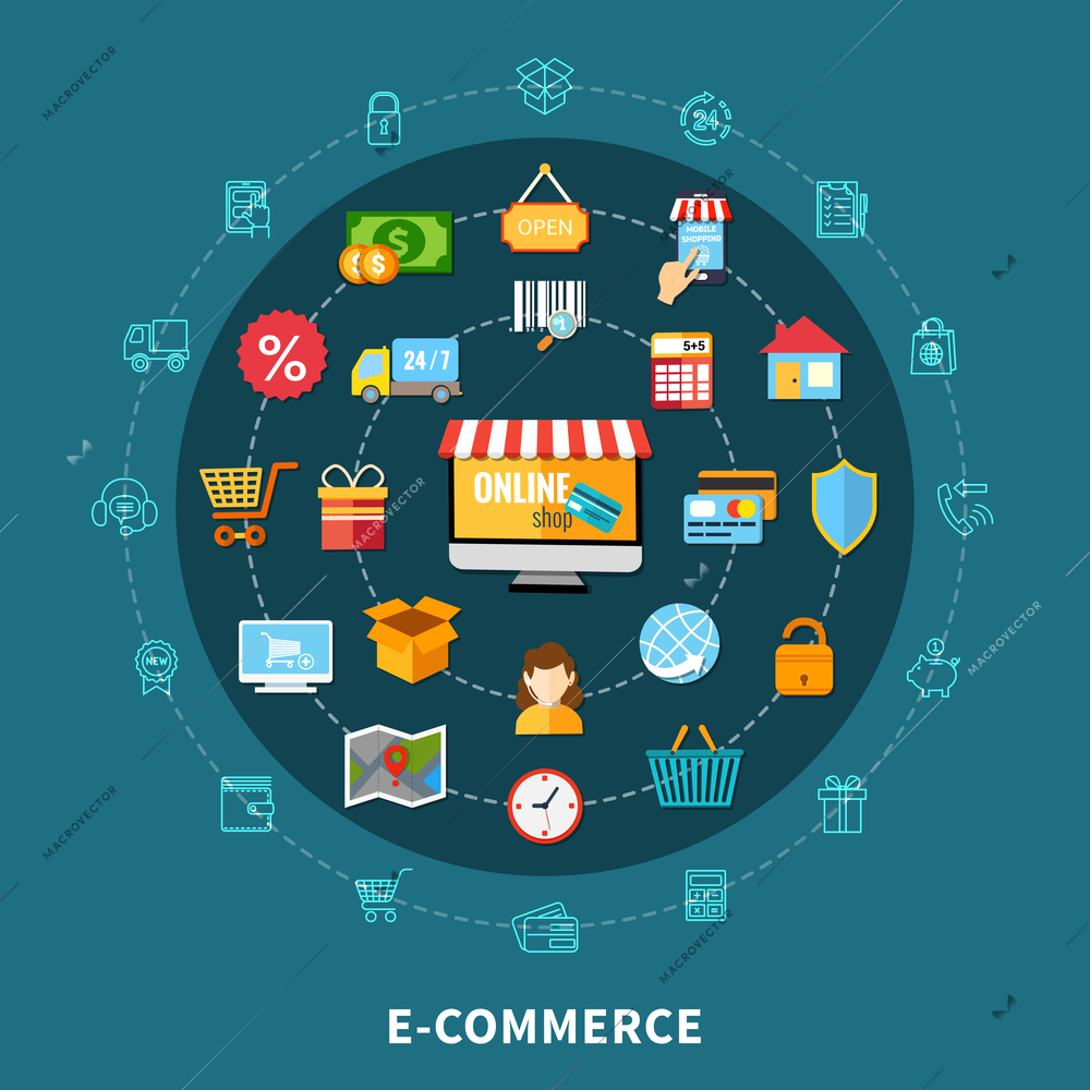 Colored e commerce flat composition with isolated icon set combined in big circle vector illustration