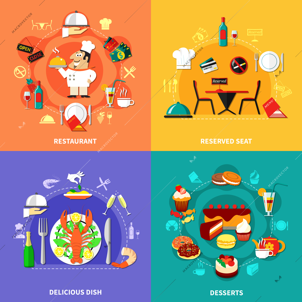 Four square restaurant design concept set with flat compositions of dish icons payment symbols and cook vector illustration