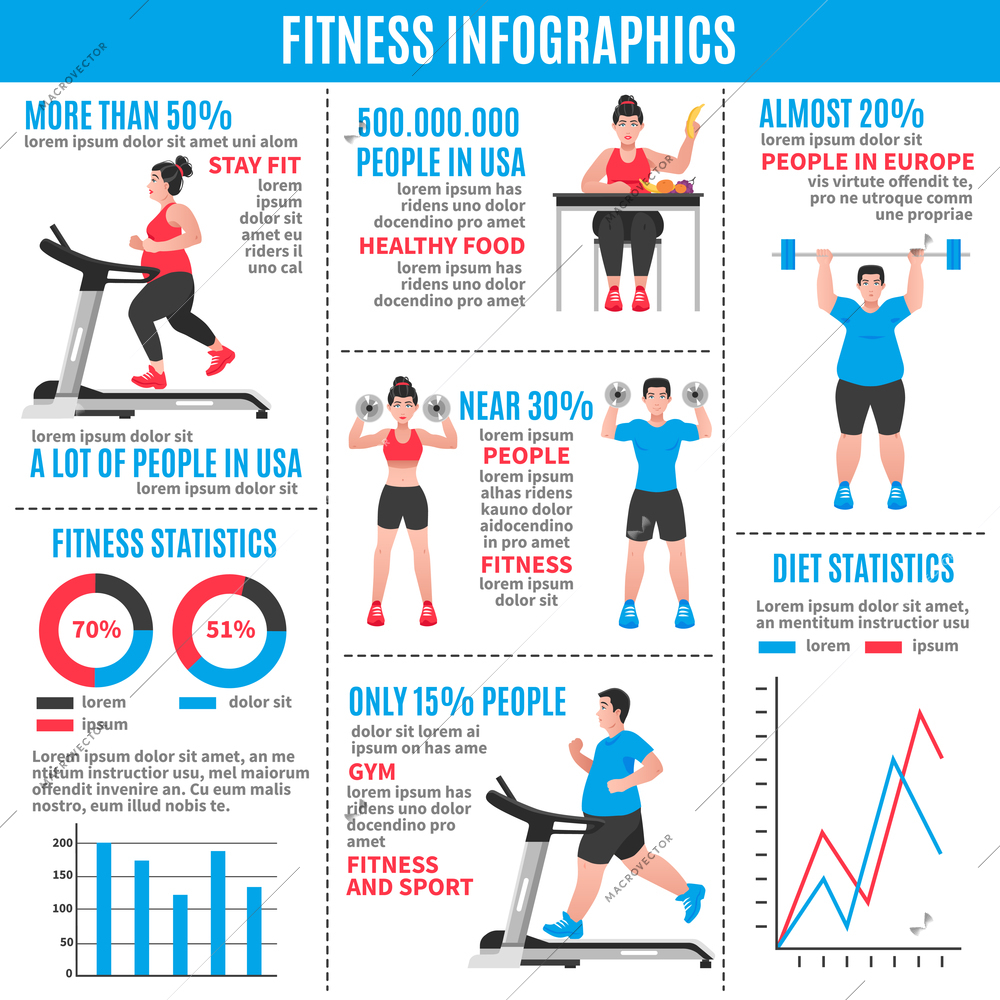 Fitness colored infographics with diet statistics fitness statistics and percentage ratio vector illustration