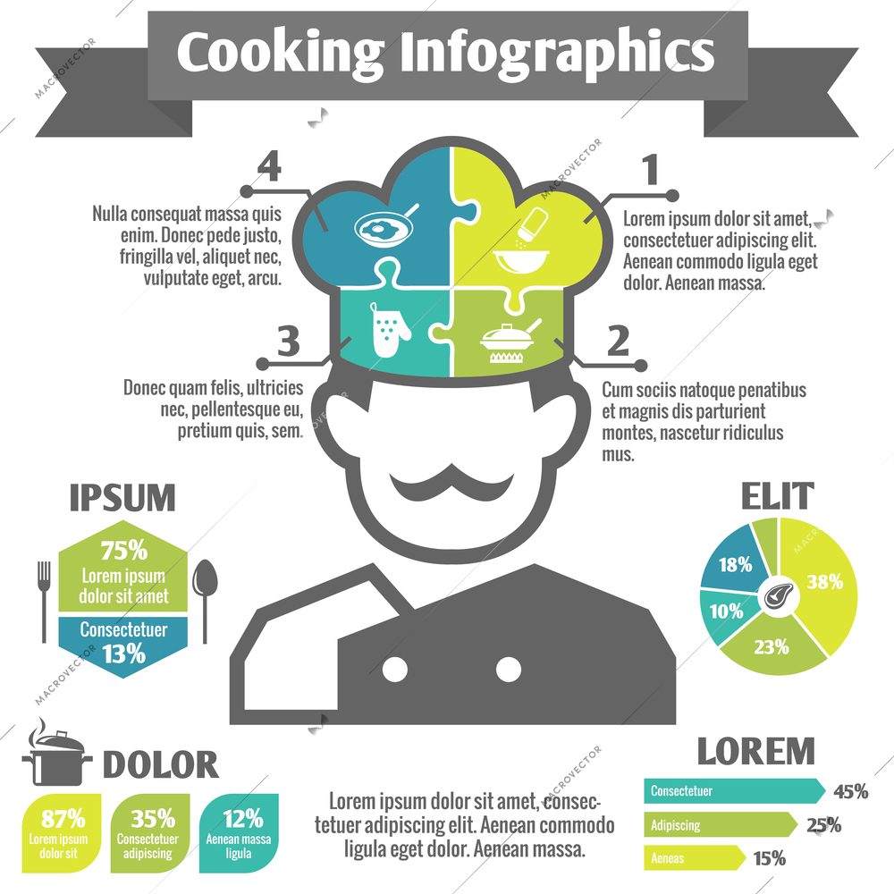 Cooking food kitchen and restaurant infographic elements with chef in hat vector illustration