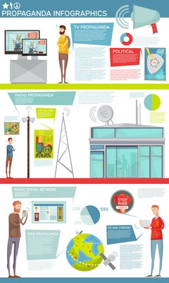 Flat infographics presenting information about different ways of social and political propaganda vector illustration