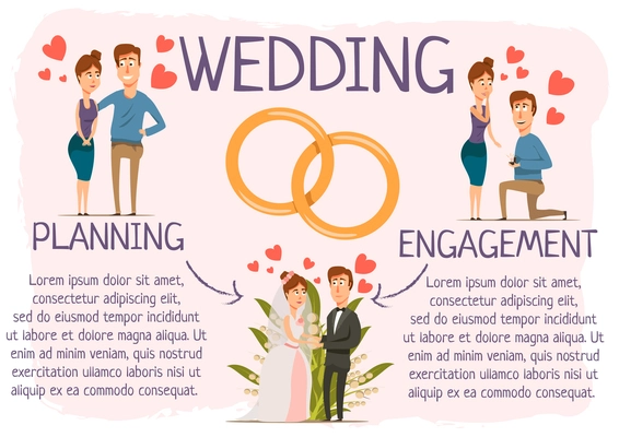 Marriage infographics with hand drawn style dating stages with couple characters planning process and engagement rings vector illustration