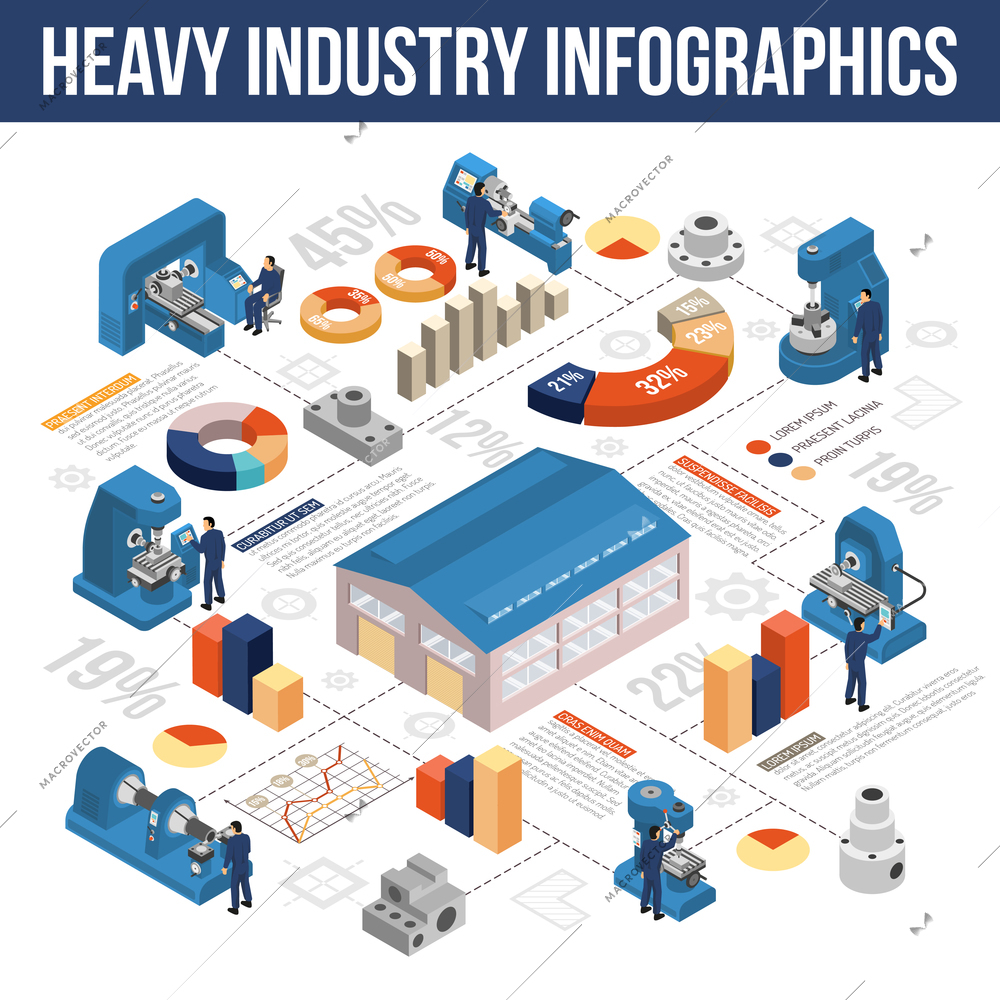 Heavy industry isometric infographics with charts and information about machine tools work pieces and warehouse vector illustration