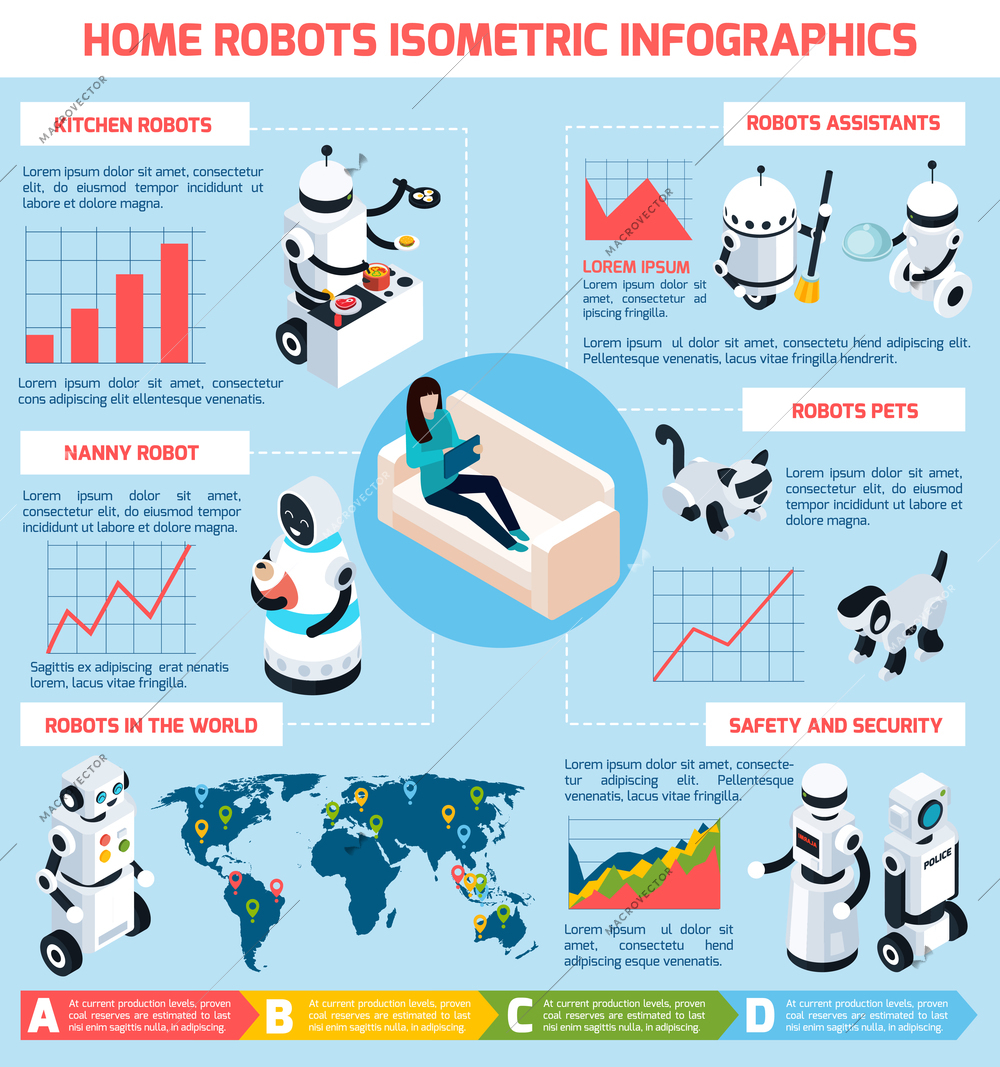 Home robots infographics isometric layout with different models and modifications of machines with artificial intelligence vector Illustration