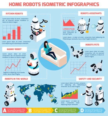 Home robots infographics isometric layout with different models and modifications of machines with artificial intelligence vector Illustration