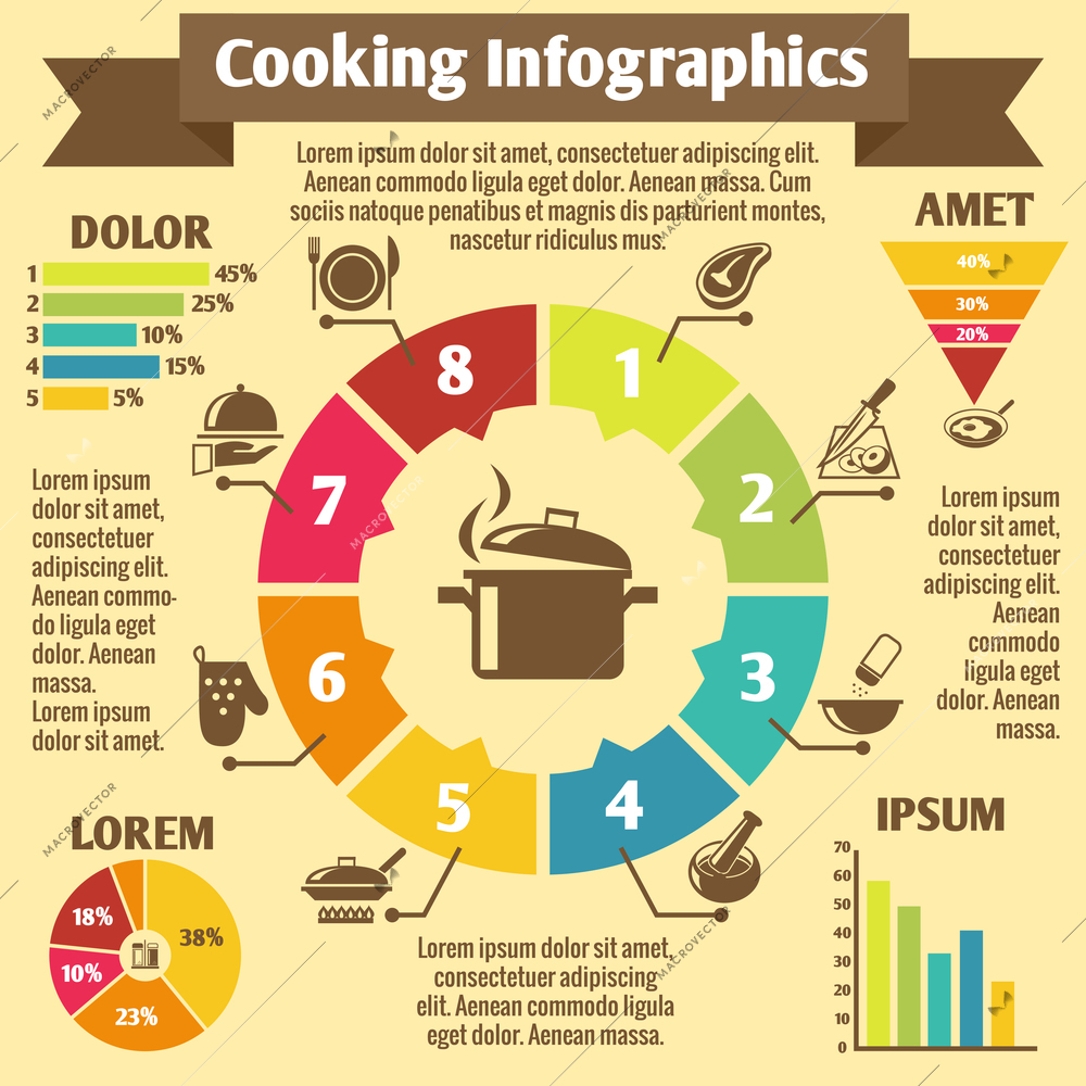 Cooking kitchen and restaurant infographic elements food and utensil icons and charts vector illustration
