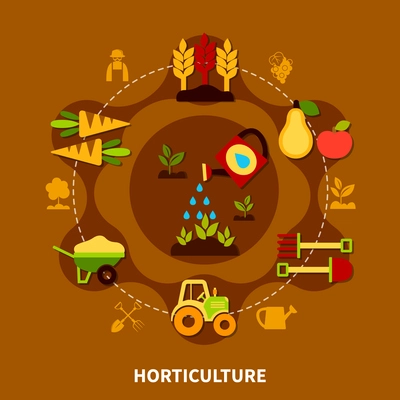 Agriculture round composition of flat farming and gardening equipment agrimotor barrow symbols connected with dashed line vector illustration