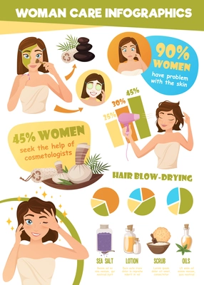 Woman morning routine infographics with hair and skin care images of cartoon girl character with diagrams vector illustration