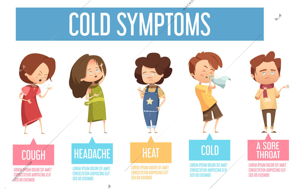 Kids flu cold common symptoms flat infographic poster with children having headache cough running nose vector illustration