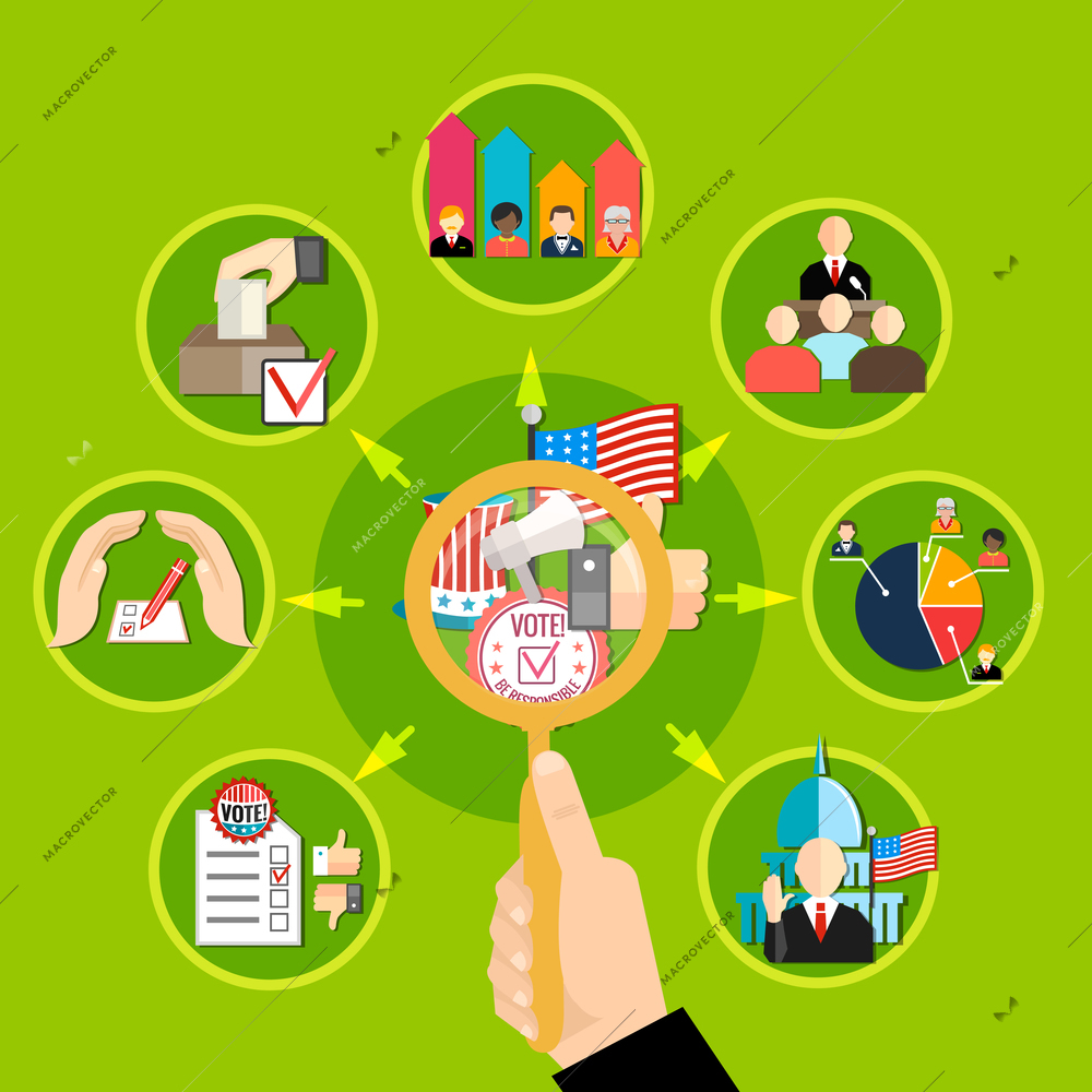 Set of round pictures about elections with loupe and arrows on green background flat vector illustration