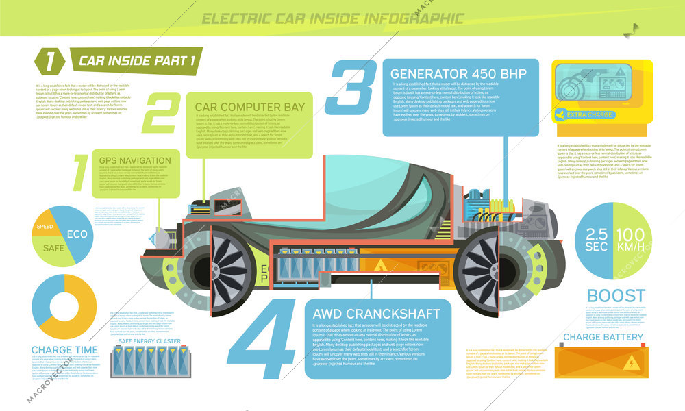 Inside eco electro car with description of its parts flat infographics vector illustration