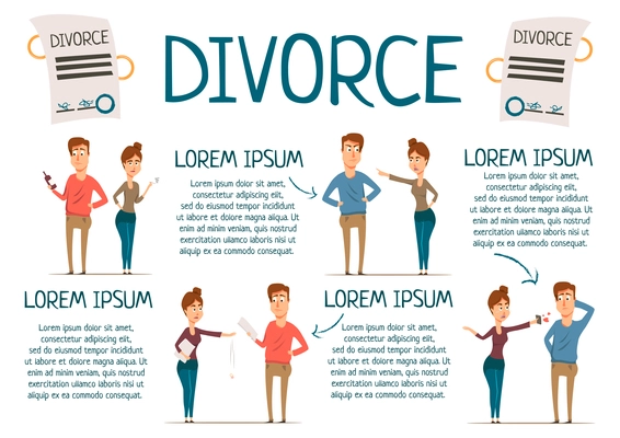 Divorce rate marriage infographics with cartoon partner characters of wife and husband with editable paragraphs of text vector illustration