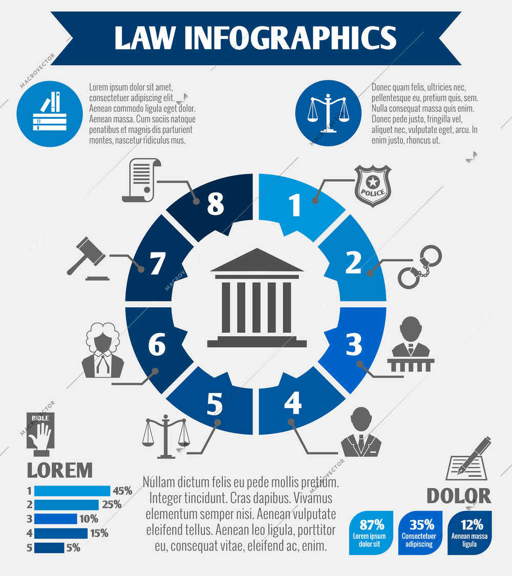 Law legal justice infographics with charts diagrams and legislation elements vector illustration