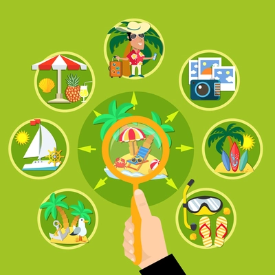 Vacation travel flat composition with human hand holding magnifier lens and tropical activities with touristic symbols vector illustration