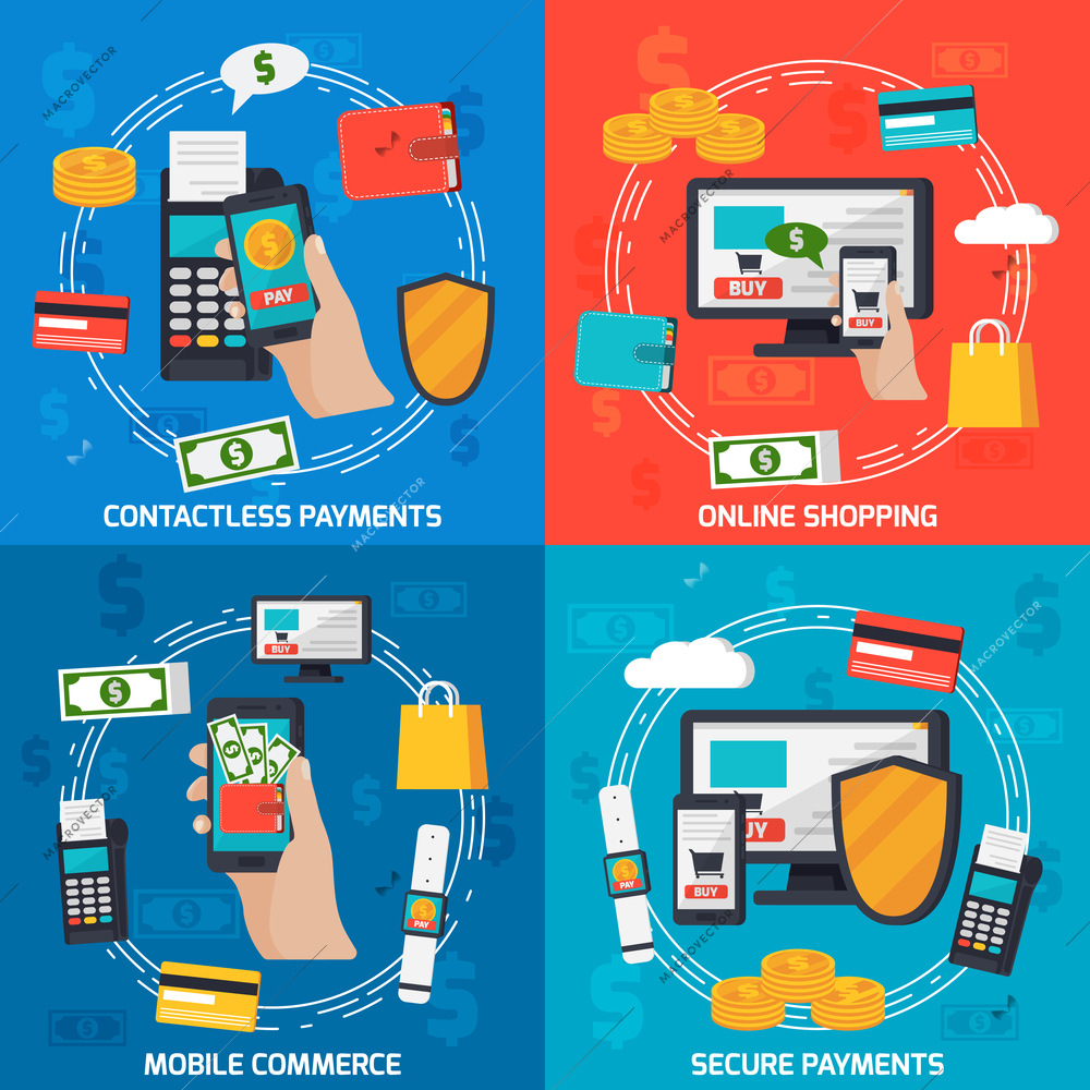 Mobile commerce orthogonal 2x2 colorful composition with flat images of payment terminal credit card and smartphone vector illustration