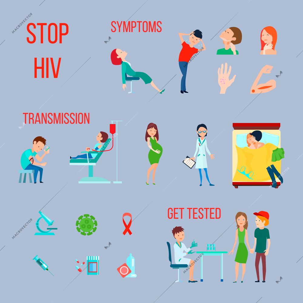 Colored flat HIV infection AIDS icon set with symptoms transmission and get tested descriptions vector illustration