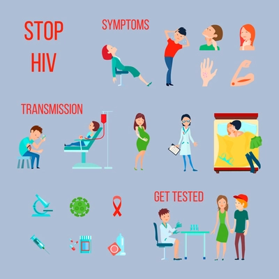 Colored flat HIV infection AIDS icon set with symptoms transmission and get tested descriptions vector illustration