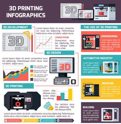 3D printing infographics flat layout with information about development and areas of use vector illustration
