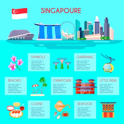 Colored singapore culture infographic with beaches gardening little india cuisine Chinatown and seafood descriptions vector illustration