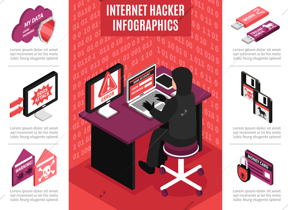 Infographics with internet hacker near laptop on red background cyber attacks isometric icons with information vector illustration