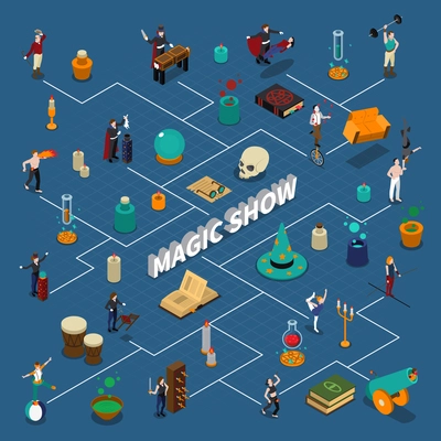 Magic show isometric flowchart with illusionists gymnasts masters of levitation with attributes on blue background vector illustration