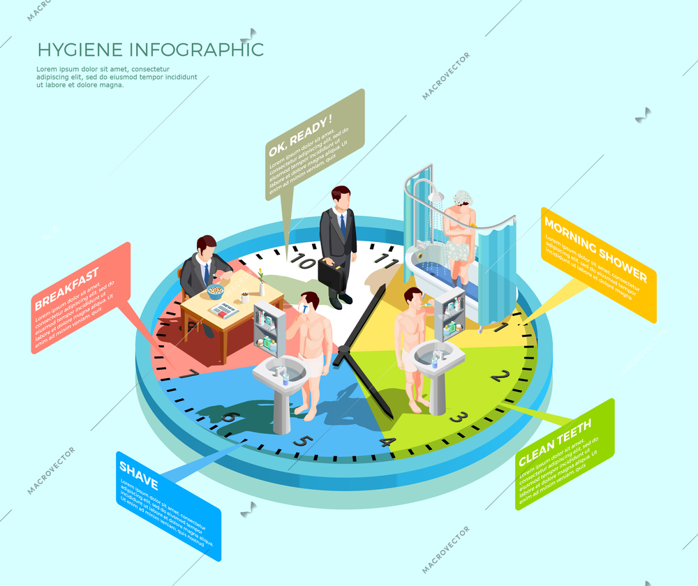 Hygiene infographic isometric conceptual composition with male character morning wash-up routine on top of clockface vector illustration