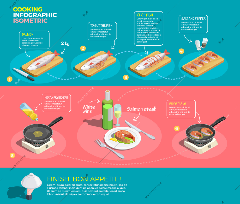 Cooking infographic isometric poster with visual instructions for cooking fish steaks with text captions and arrows vector illustration