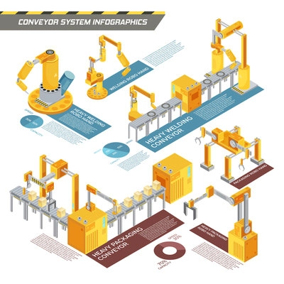 Conveyor system isometric infographics with information about equipment for welding and packaging on white background vector illustration