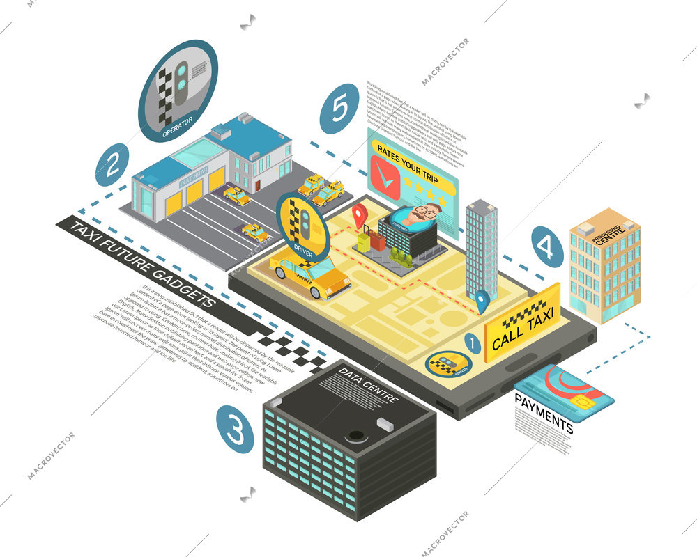 Taxi future gadgets isometric infographics with information about stages of service by digital technologies 3d vector illustration